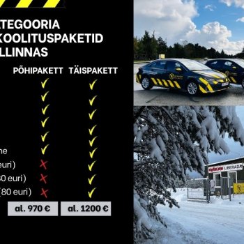 B kategooria algastme koolituspaketid